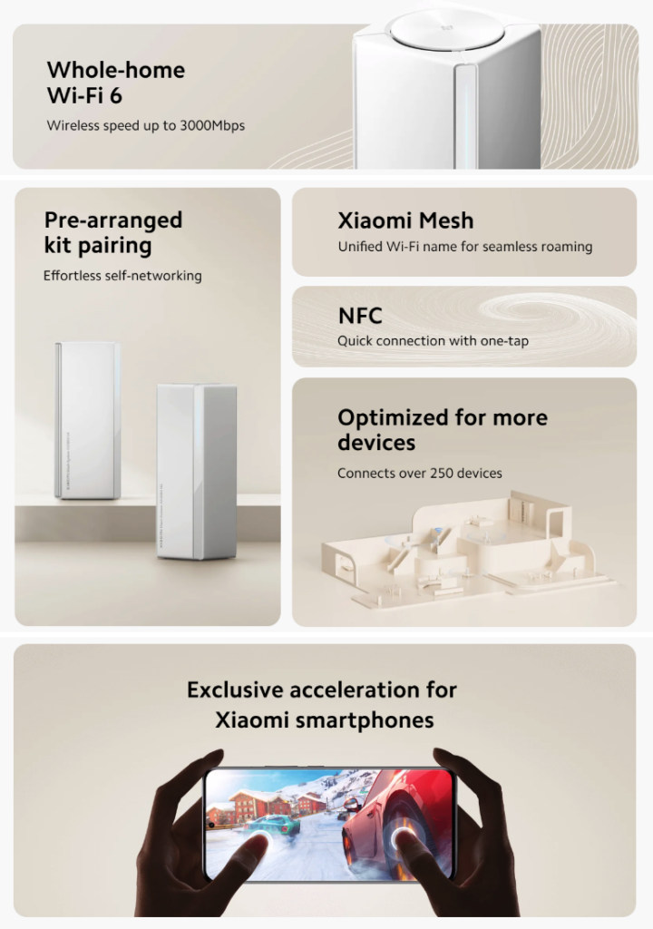 Xiaomi Mesh System AX3000: Η νέα τεχνολογία WiFi 6