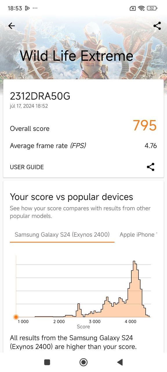 Redmi Note 13 Pro 5G benchmark