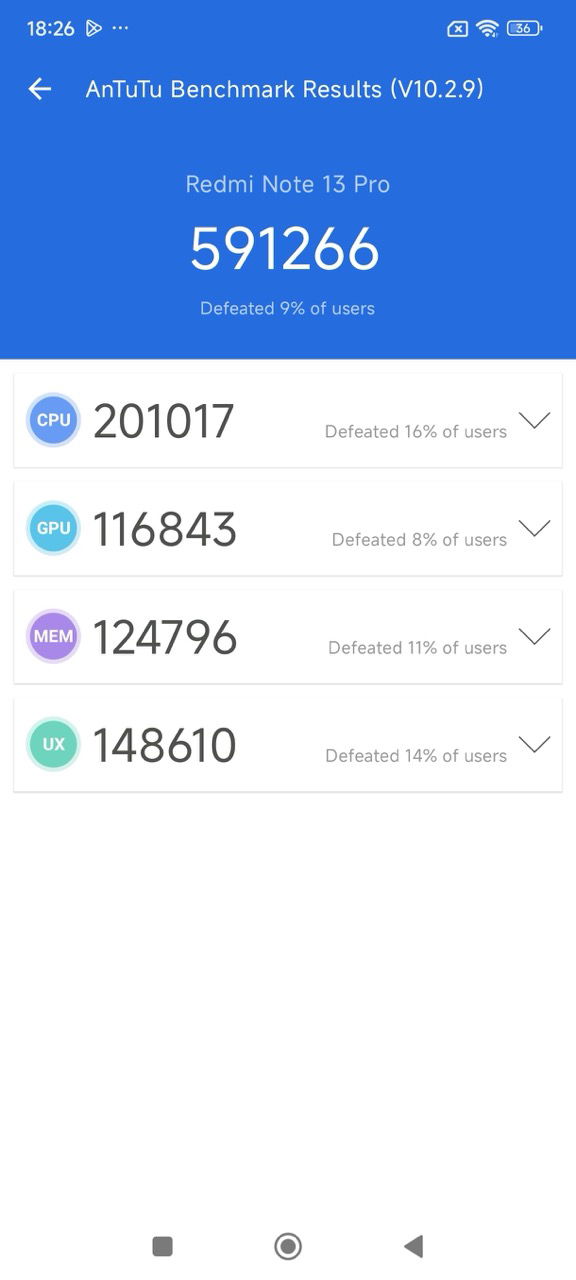 Redmi Note 13 Pro 5G benchmark