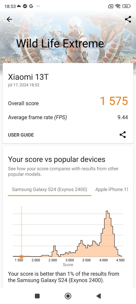 Xiaomi 13T Pro benchmark