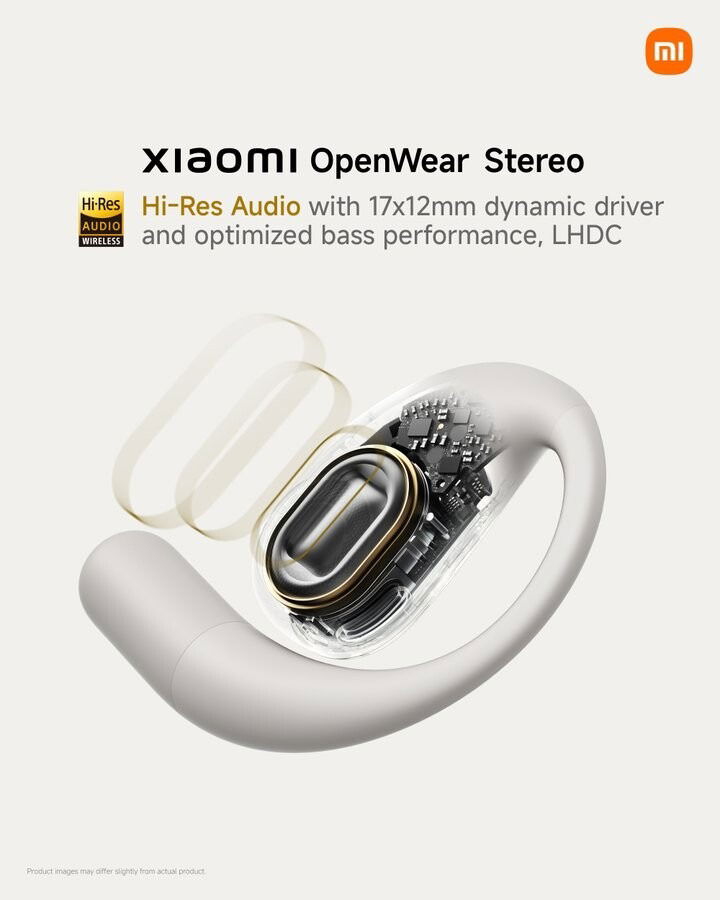 Xiaomi OpenWear Stereo: Η νέα καινοτομία στην αγορά