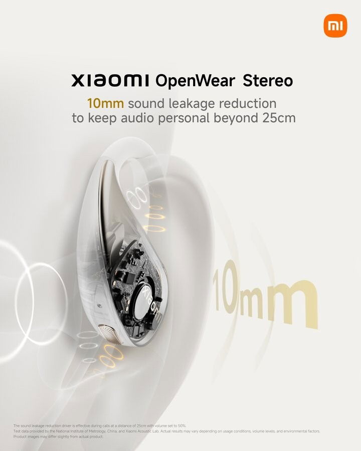 Xiaomi OpenWear Stereo: Η νέα καινοτομία στην αγορά