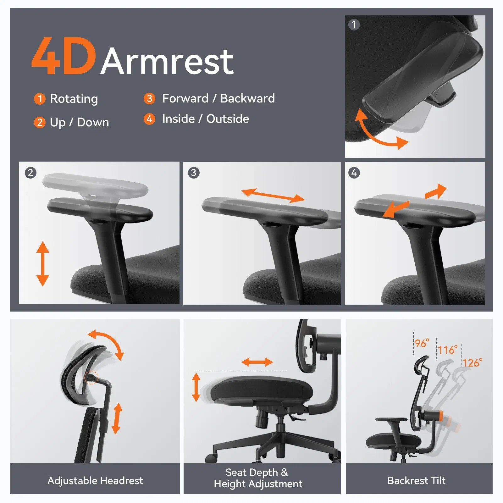 Newtral MagicH002 : Άνετη ανατομική καρέκλα γραφείου, με Lumbar Support και δυνατότητα ανάκλισης στα 164.9€!