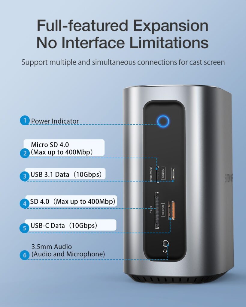 BlitzWolf BW-TH15: Το νέο Type-C Docking Station με πληθώρα θυρών