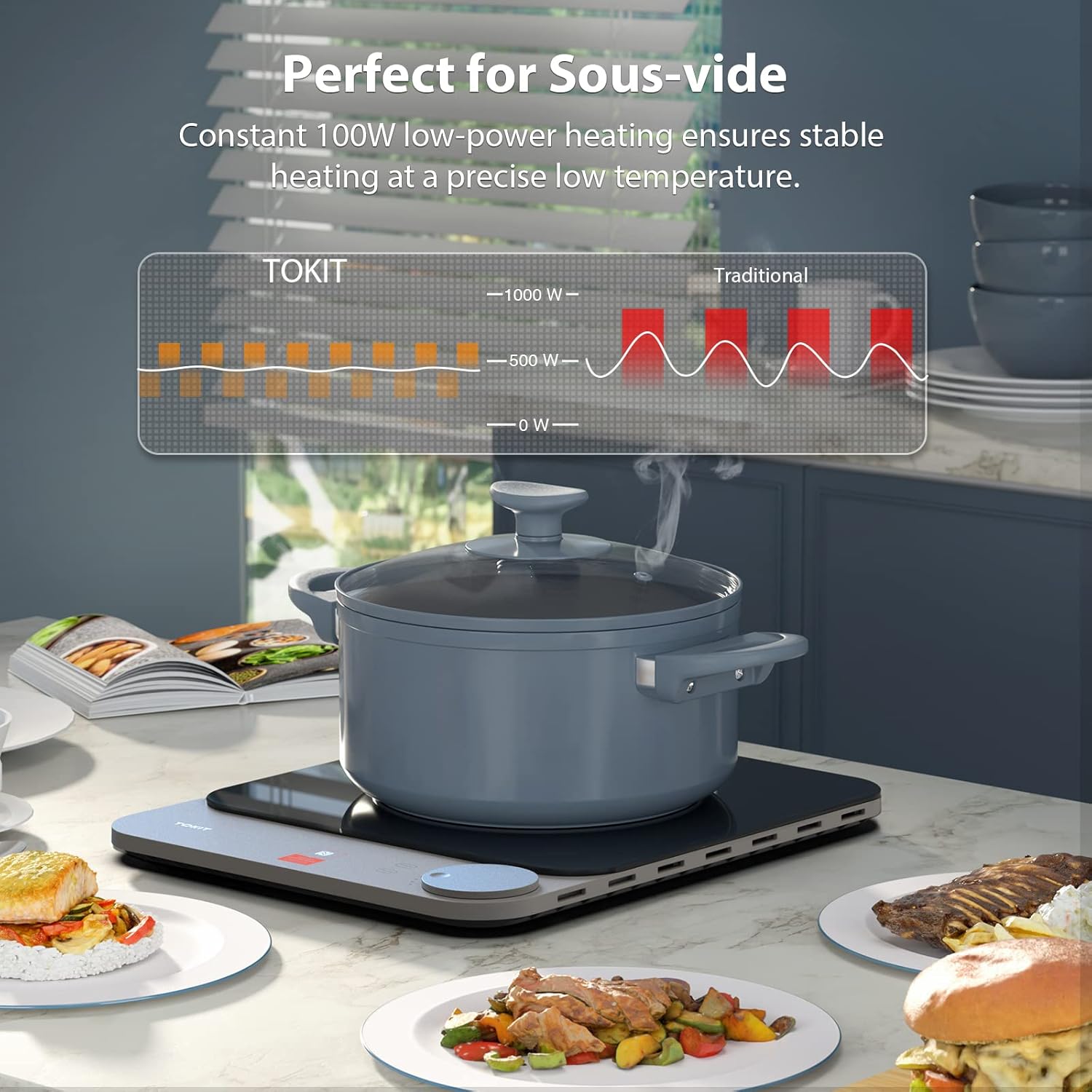 TOKIT Induction Cooker Induction Hob Automatic Pot Detection 