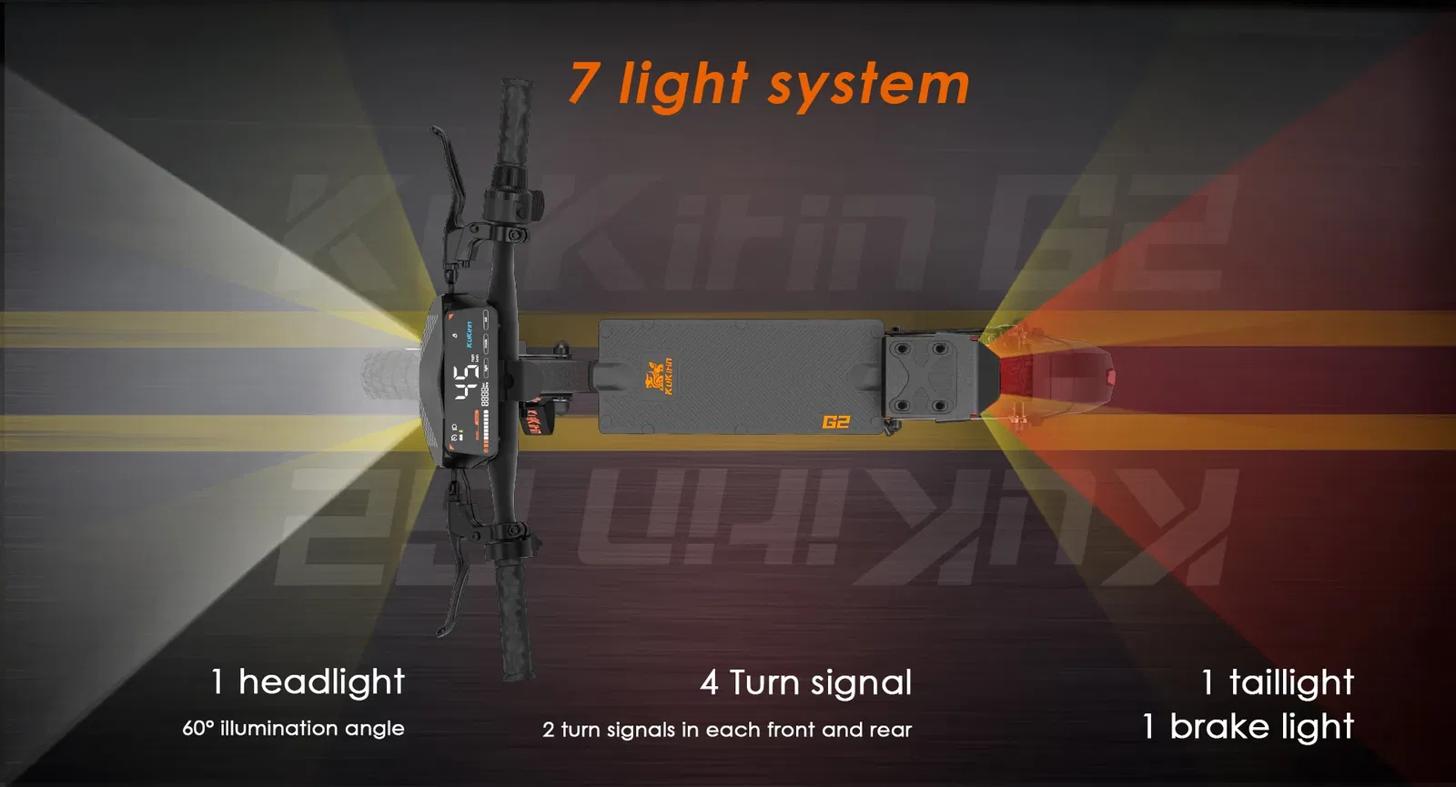 KuKirin G2 Electric Scooter 15Ah 48V 800W lighting system