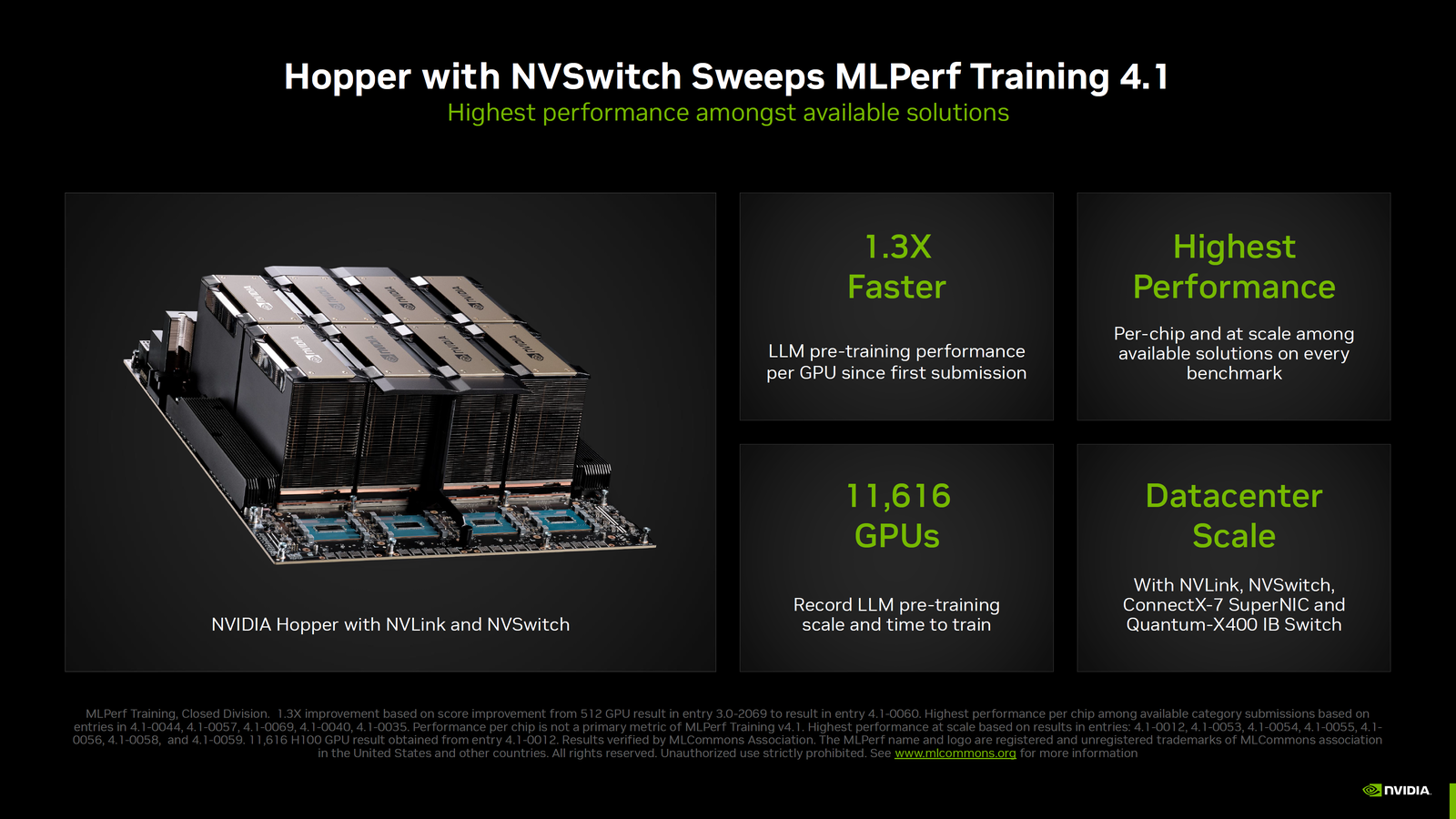 NVIDIA Blackwell Έως 2,2 φορές πιο γρήγορα από το Hopper σε MLPerf v4.1 AI Training Benchmarks, Νέα Παγκόσμια Ρεκόρ και Hopper τώρα ακόμα καλύτερα