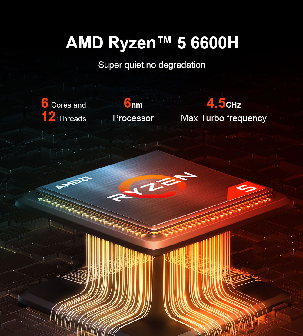 Ninkear A15 Pro Laptop cpu AMD ryzen 6600H