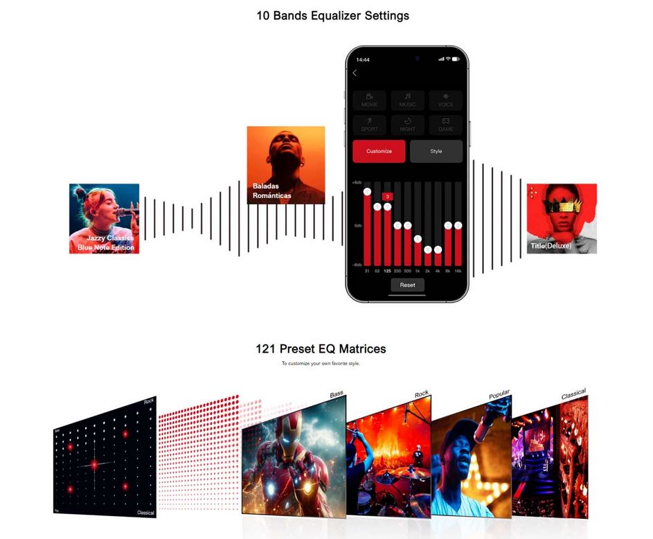 ULTIMEA Solo B30 Pro Soundbar eq presets