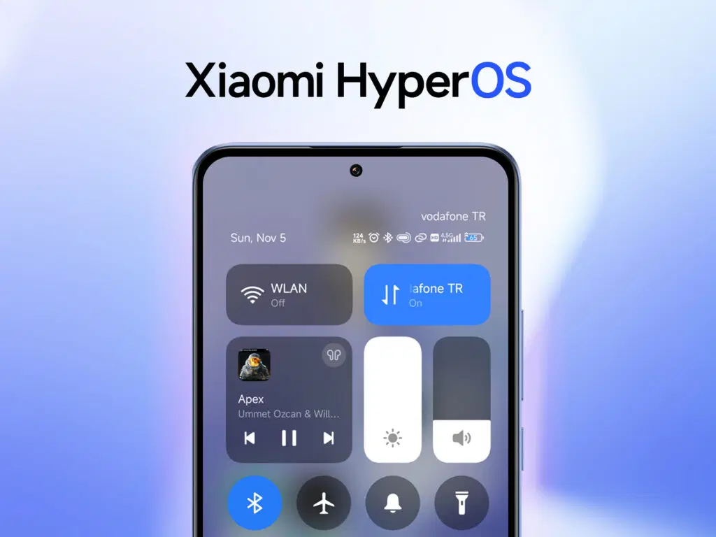 Ημερομηνίες ενημέρωσης για HyperOS 2.0